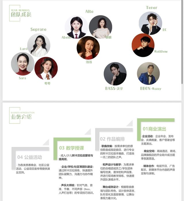 光城人声乐团